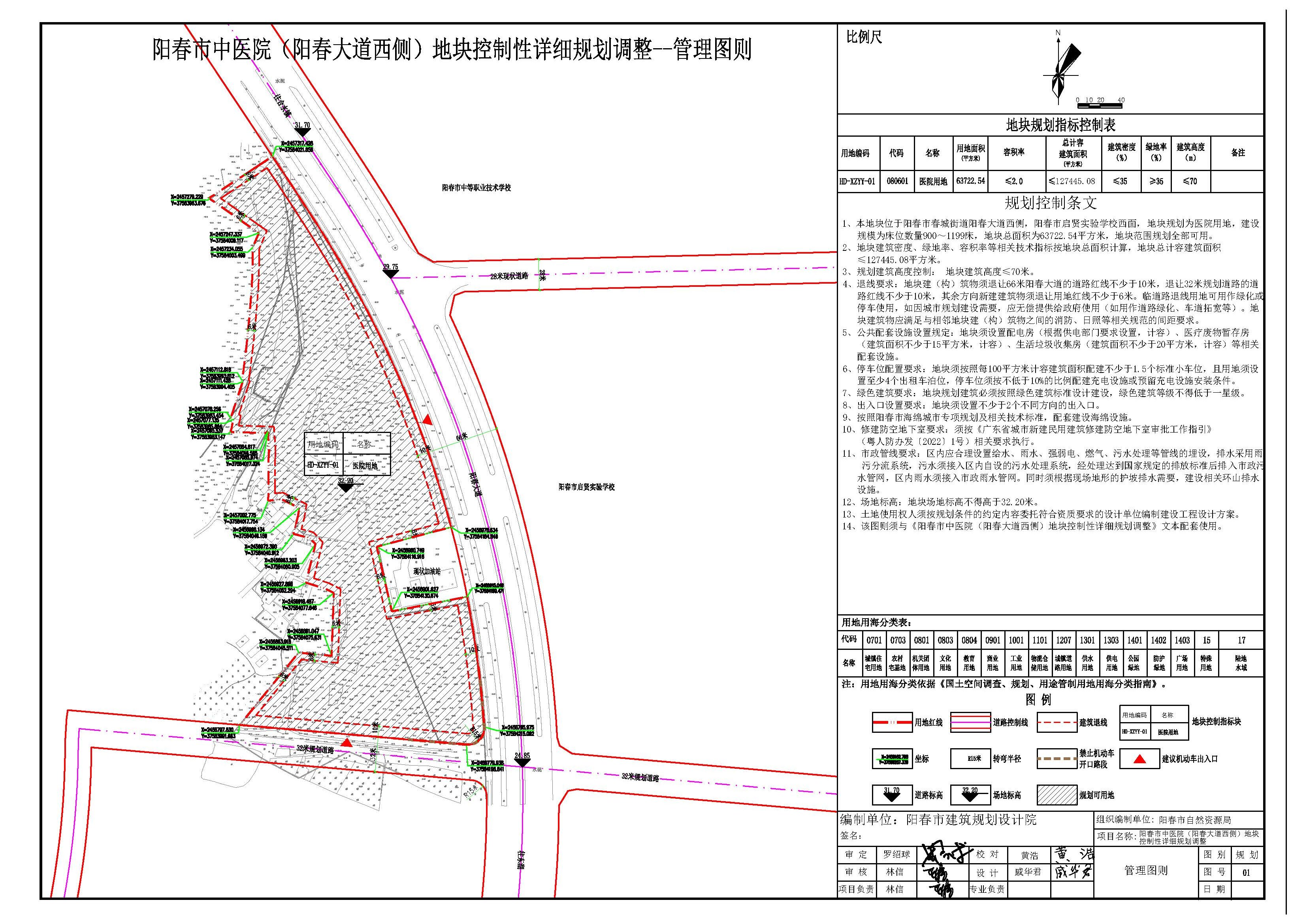 2.陽春市中醫(yī)院（陽春大道西側(cè)）地塊控制性詳細(xì)規(guī)劃調(diào)整25.1.13 Layout1 (1).jpg